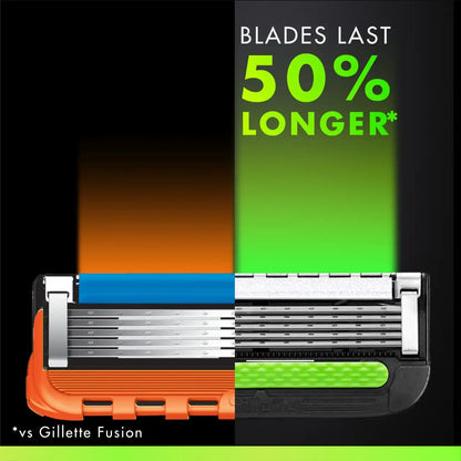 GilletteLabs Blade Refills (4 Count)