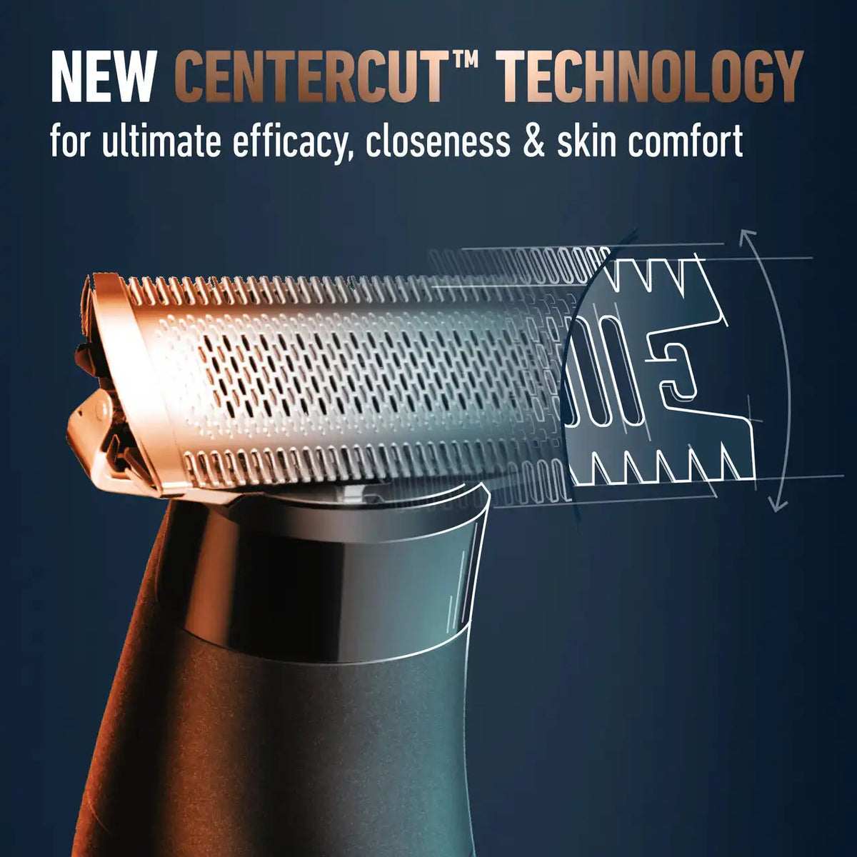 King C. Gillette All-in-One Styler Blade Refill